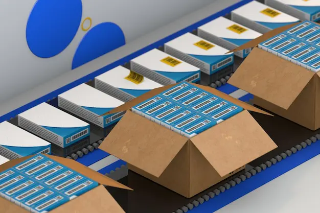 Tipos de packaging ecommerce recomendados - SOCO Cintas Adhesivas